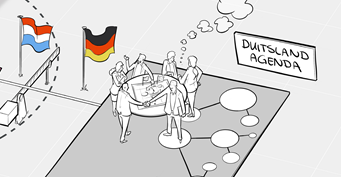  Getekende weergave van de programmalijn Relatie Duitsland versterken 